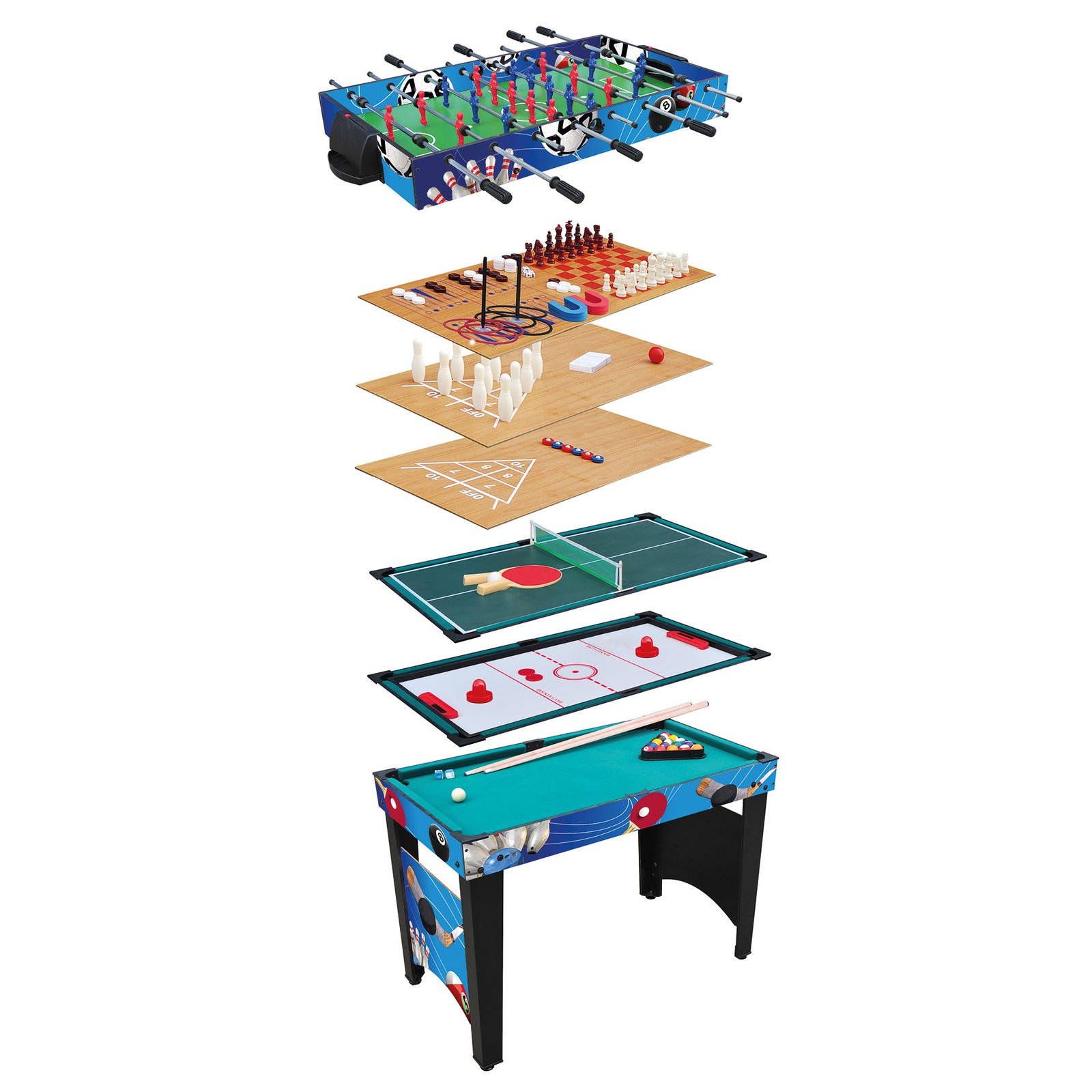 multigame evolution 1
