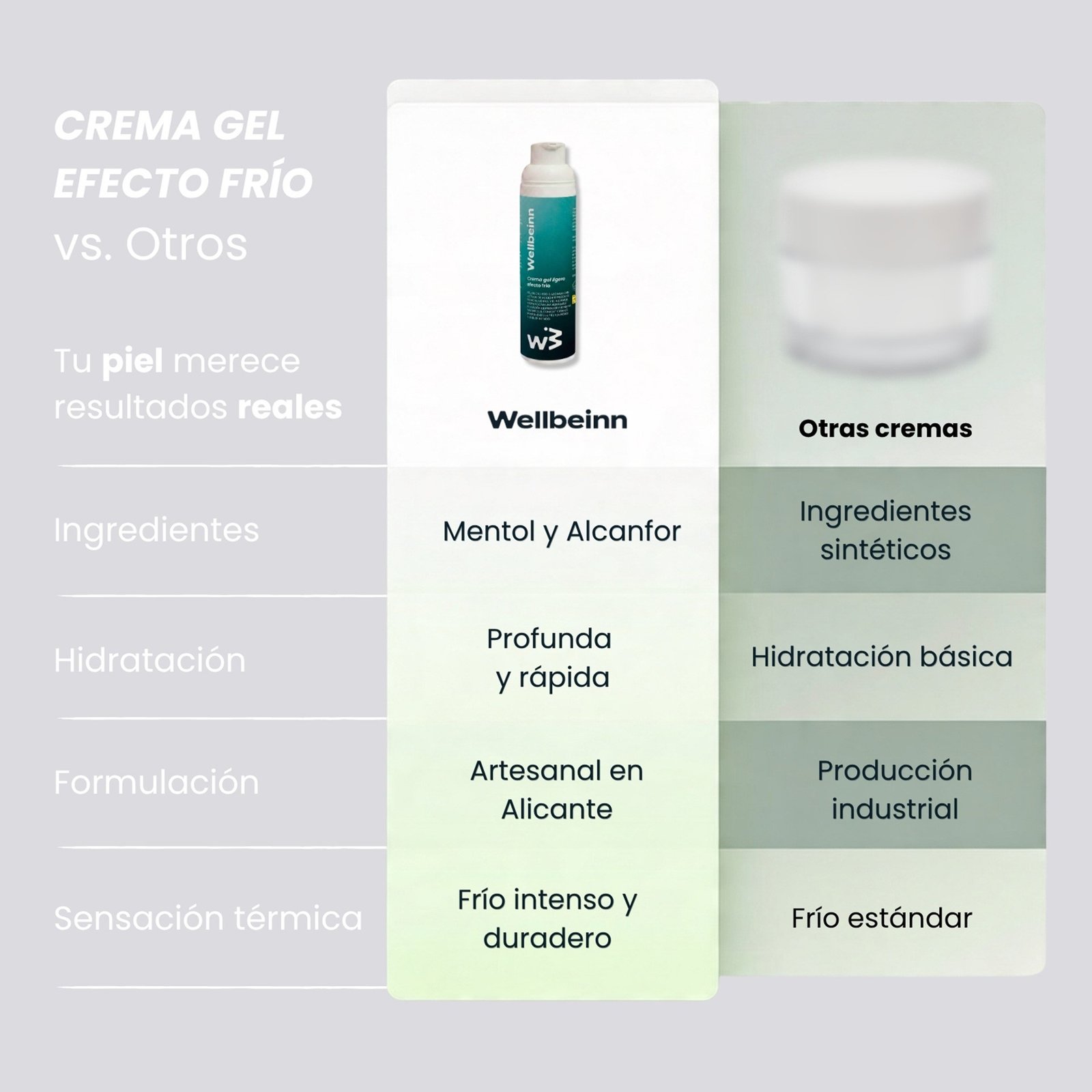 crema gel efecto frío 6